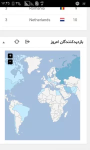 افزایش سریع رنک الکسا کاملا رایگان 6 بازدیدکننده