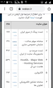 سایت واکاو 6 Screenshot ۲۰۱۹ ۰۸ ۲۳ ۱۴ ۰۴ ۲۱ سایت واکاو