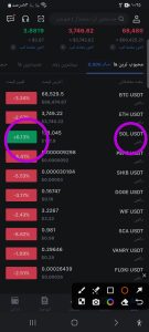ارز سولانا (Sol) رهبر جدید بازار 2 ارز سولانا موقعیت خود را در روز اصلاح مارکت حفظ می کند.