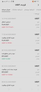 شاهین خان مالک کانال Whale Chanel اینطور کلاهبرداری می کند. 15 لیکوئدی از این سیگنال سود شاهین خان و لیکوئیدی اعضای کانال